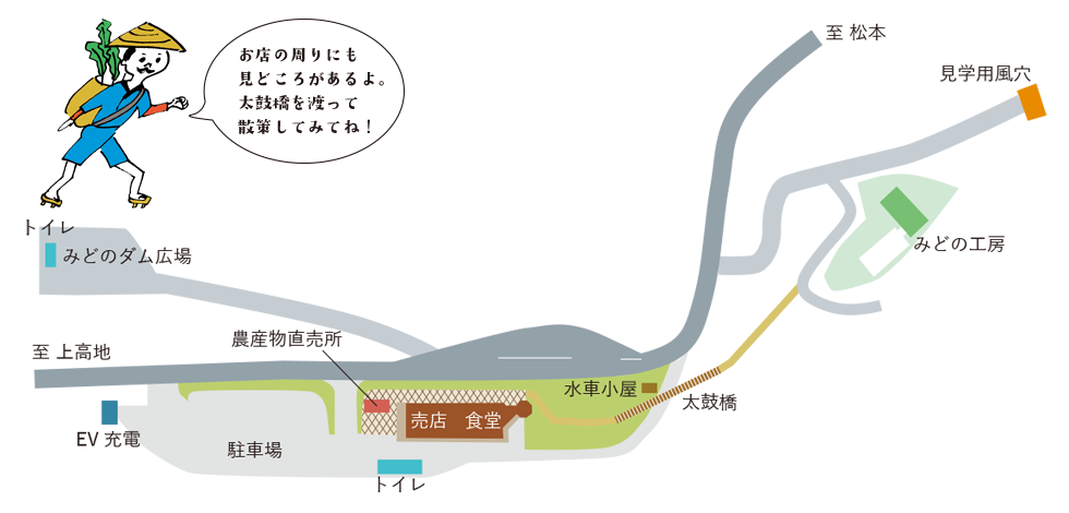 施設周辺マップ